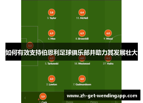 如何有效支持伯恩利足球俱乐部并助力其发展壮大