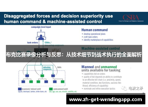 布克比赛录像分析与反思：从技术细节到战术执行的全面解析