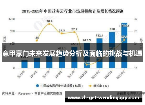 意甲豪门未来发展趋势分析及面临的挑战与机遇 意甲豪门未来发展趋势分析及面临的挑战与机遇