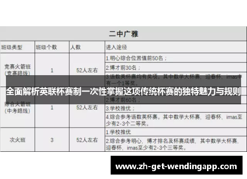 全面解析英联杯赛制一次性掌握这项传统杯赛的独特魅力与规则 全面解析英联杯赛制一次性掌握这项传统杯赛的独特魅力与规则