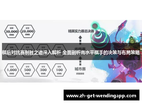 棋后对抗赛制胜之道深入解析 全面剖析高水平棋手的决策与布局策略 棋后对抗赛制胜之道深入解析 全面剖析高水平棋手的决策与布局策略