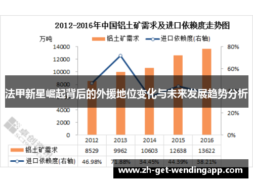 法甲新星崛起背后的外援地位变化与未来发展趋势分析