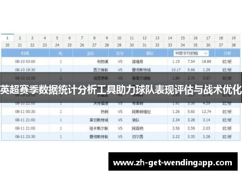 英超赛季数据统计分析工具助力球队表现评估与战术优化
