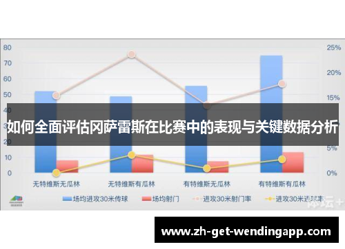 如何全面评估冈萨雷斯在比赛中的表现与关键数据分析