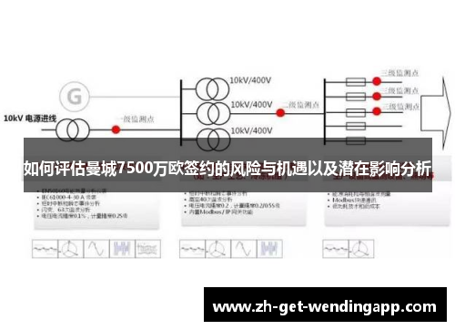 如何评估曼城7500万欧签约的风险与机遇以及潜在影响分析