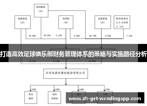 打造高效足球俱乐部财务管理体系的策略与实施路径分析