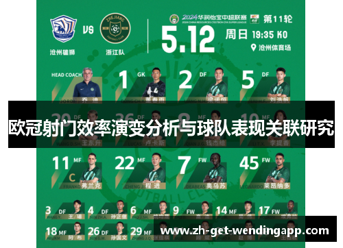 欧冠射门效率演变分析与球队表现关联研究