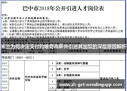 米兰为何决定支付约维奇高薪并引进其加盟的深层原因解析 米兰为何决定支付约维奇高薪并引进其加盟的深层原因解析