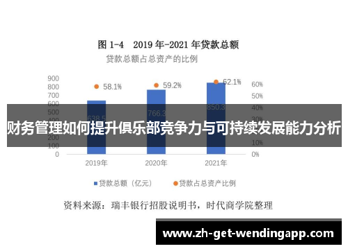 财务管理如何提升俱乐部竞争力与可持续发展能力分析