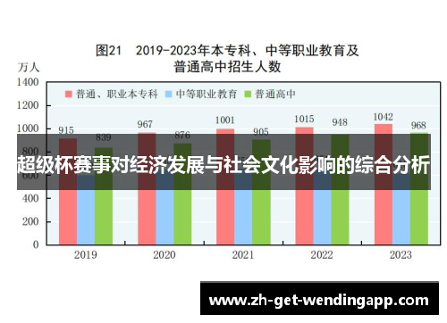 超级杯赛事对经济发展与社会文化影响的综合分析