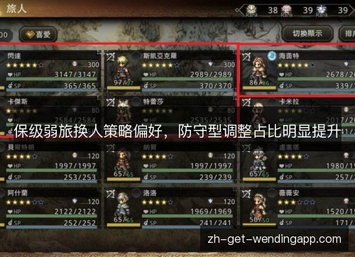 保级弱旅换人策略偏好，防守型调整占比明显提升
